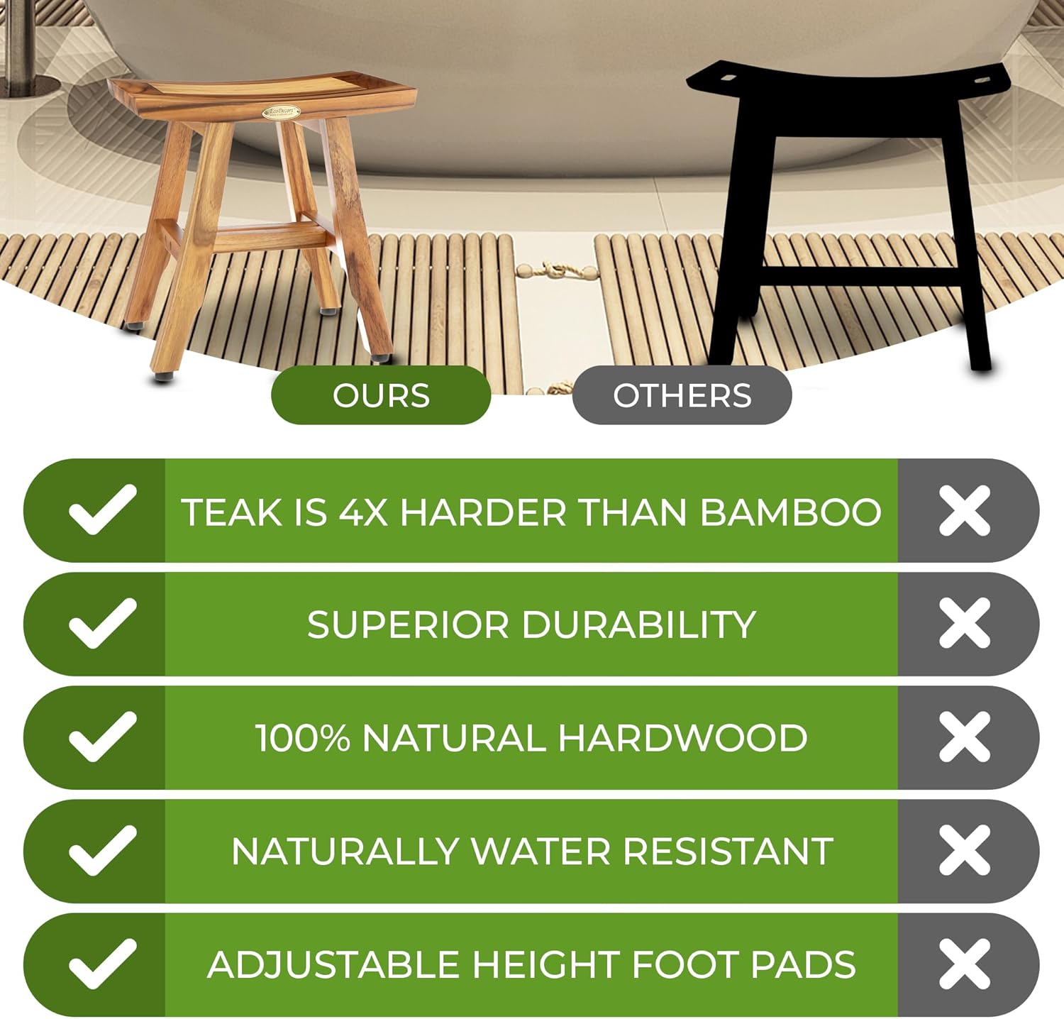 EcoDecors® Satori® 14" Teak Wood Shower Bench in EarthyTeak Finish