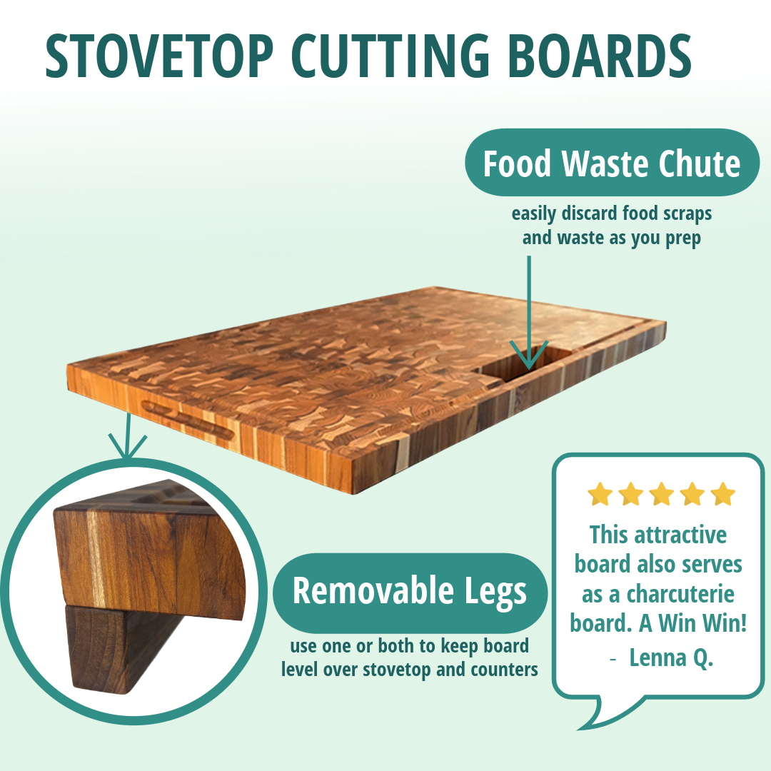 EcoDecors 34" x 20" FSC Teak End Grain Butcher Block with Groove