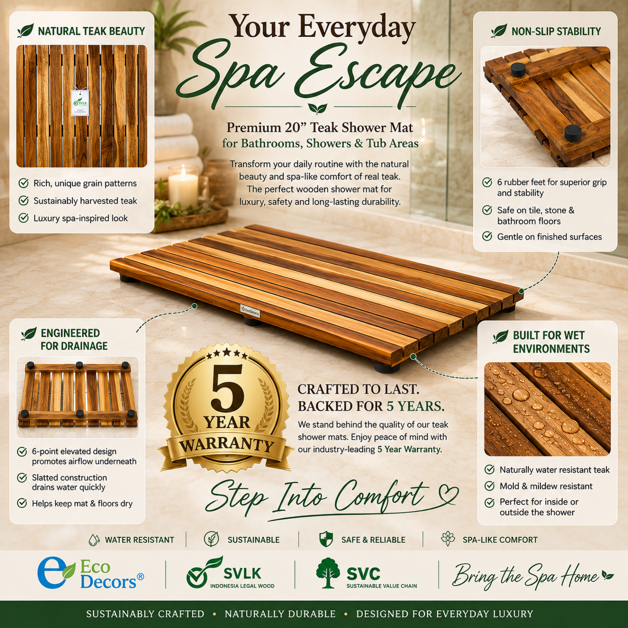 EcoDecors Teak Shower Mat – Waterproof Wooden Bath Mat for Shower, Bathroom & Tub Areas, Non-Slip Teak Floor Mat, Quick Draining Spa-Inspired Design, 20" x 13"